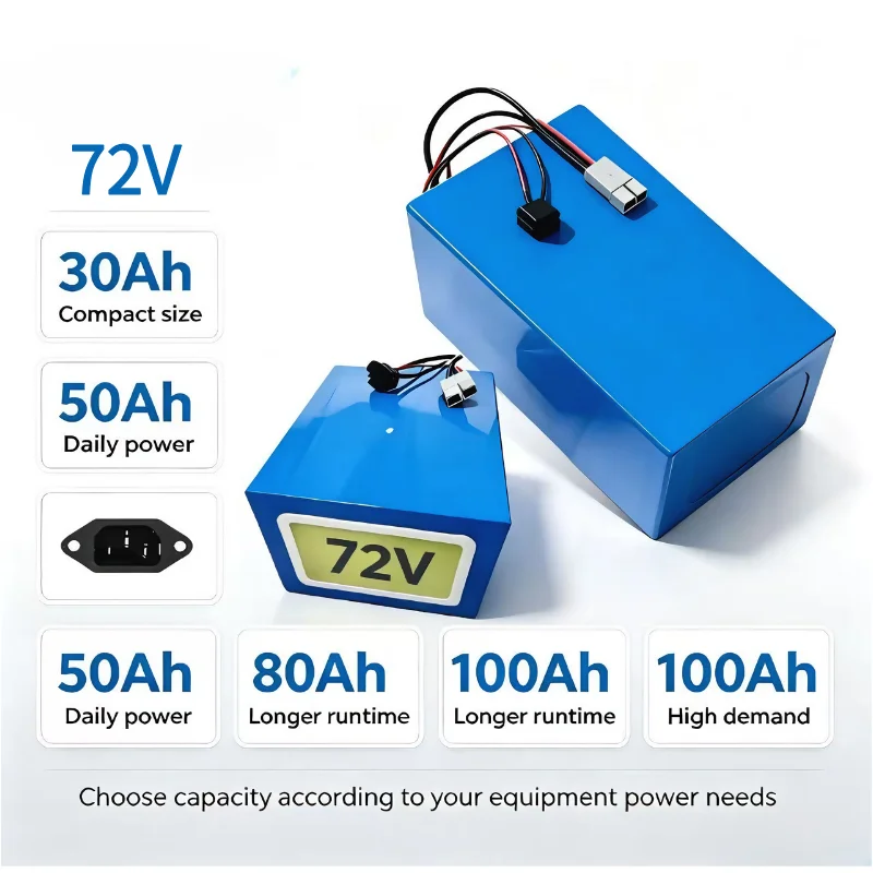 Аккумуляторная батарея XM 72V  – обзор и цена 72V 60Ah Lifepo4 Battery Pack