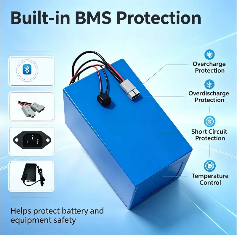 Аккумуляторная батарея XM 72V  – обзор и цена 72V 60Ah Lifepo4 Battery Pack