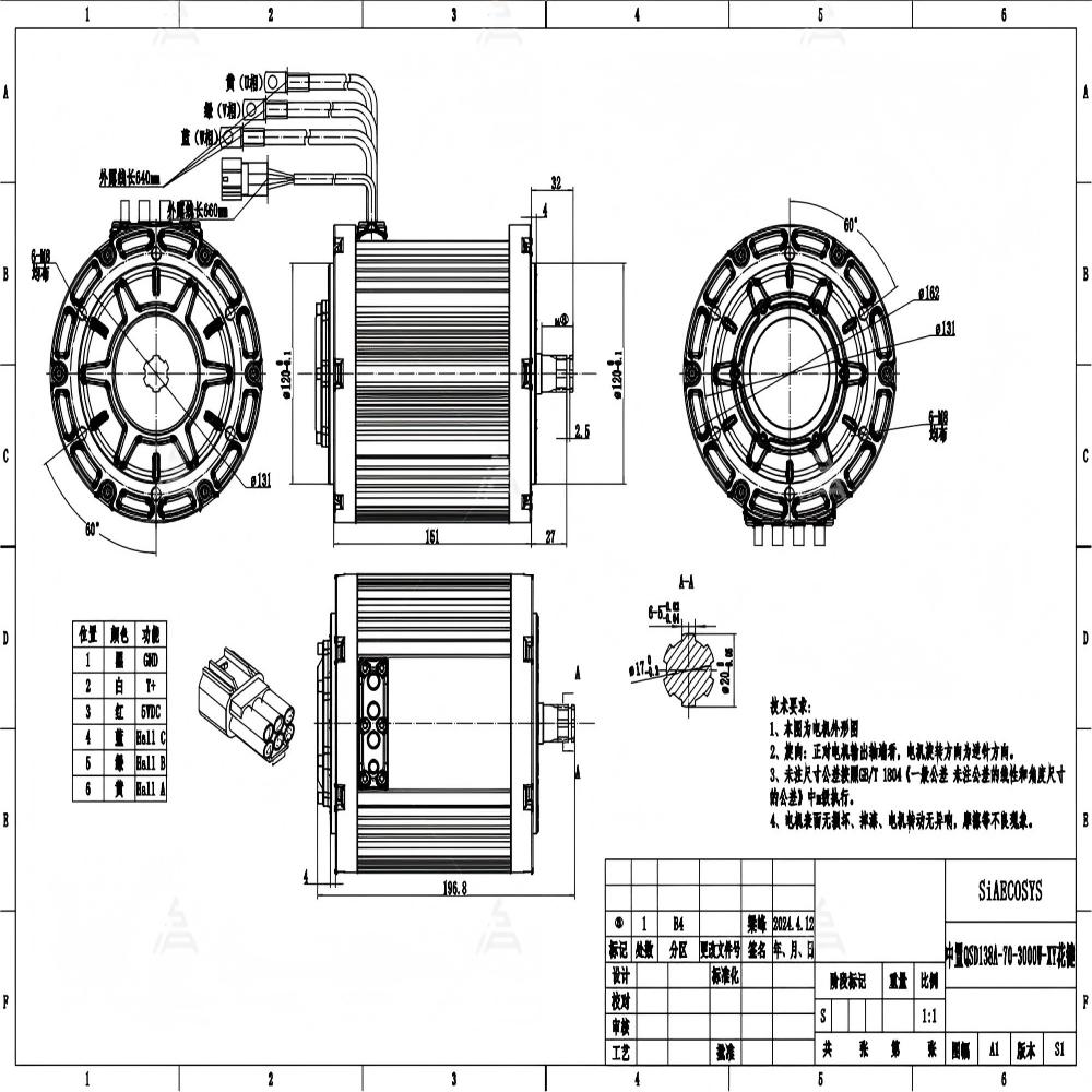 Комплект для переоборудования  – обзор и цена Mid Drive Motor Kit 72V 3000W