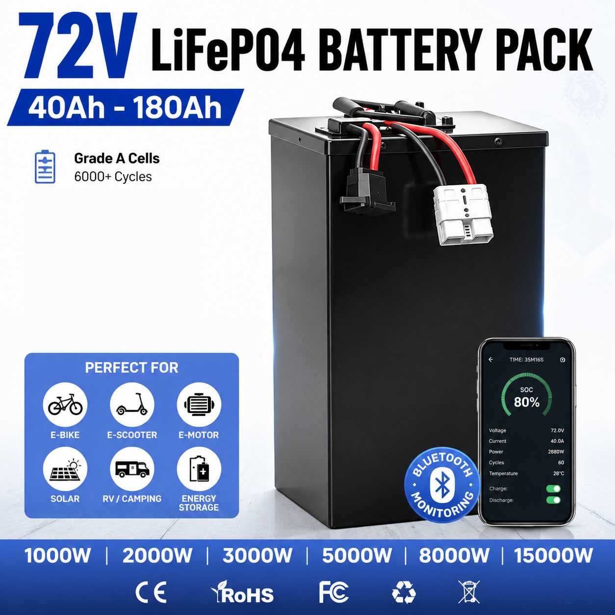 Литиевая батарея LiFePO4 72В 4 – обзор и цена 72V 60Ah Lifepo4 Battery Pack