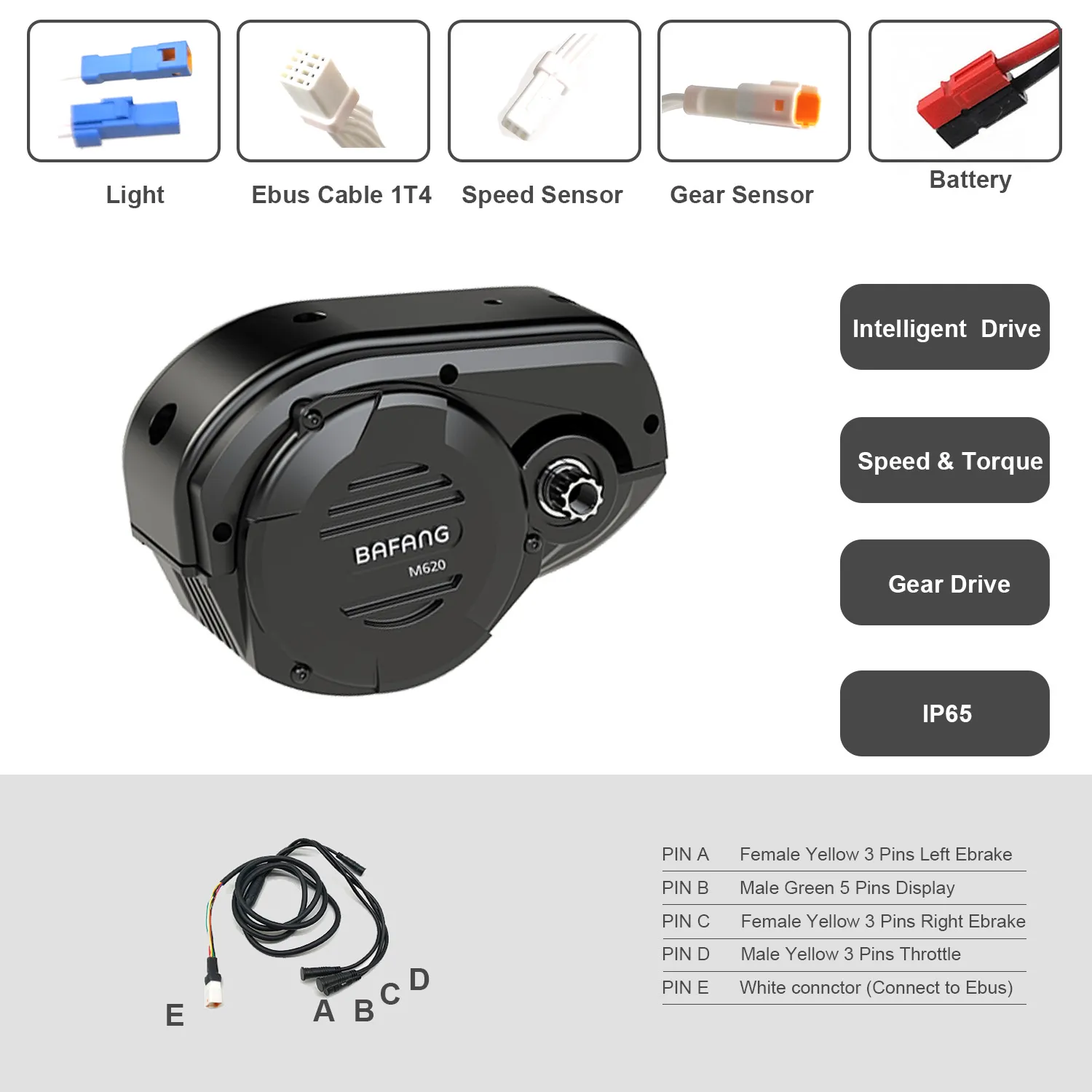 Система среднего привода Bafan – обзор и цена Bafang M620 Ultra Motor Kit